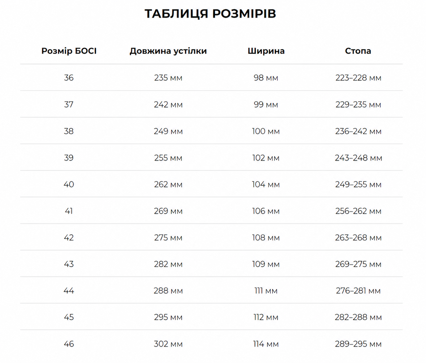 <tc>БОСІ х HOCHUSOBITAKE демі-сезонні кросівки (селбі)</tc>