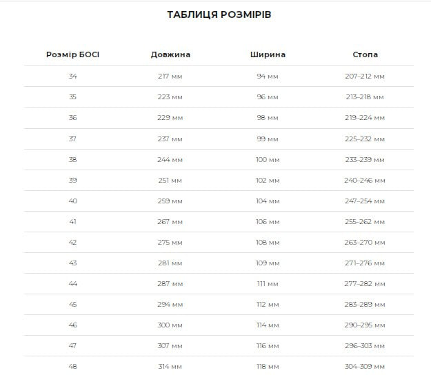 <tc>BOSIxHOCHUSOBITAKE демісезонні кросівки</tc>