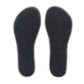 Fur insoles